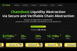 Cycle Network: Cross-Chain Platform Optimizing Liquidity"